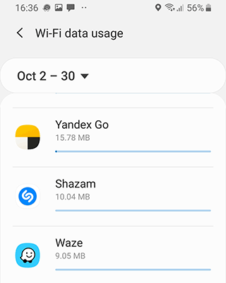 WiFi data usage including Waze