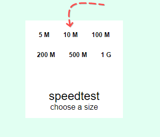 Testing WiFi speed