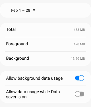 Detailed stats about Android Auto