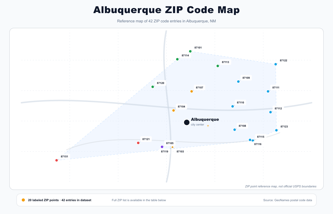 Albuquerque ZIP code reference map showing ZIP code points and city center