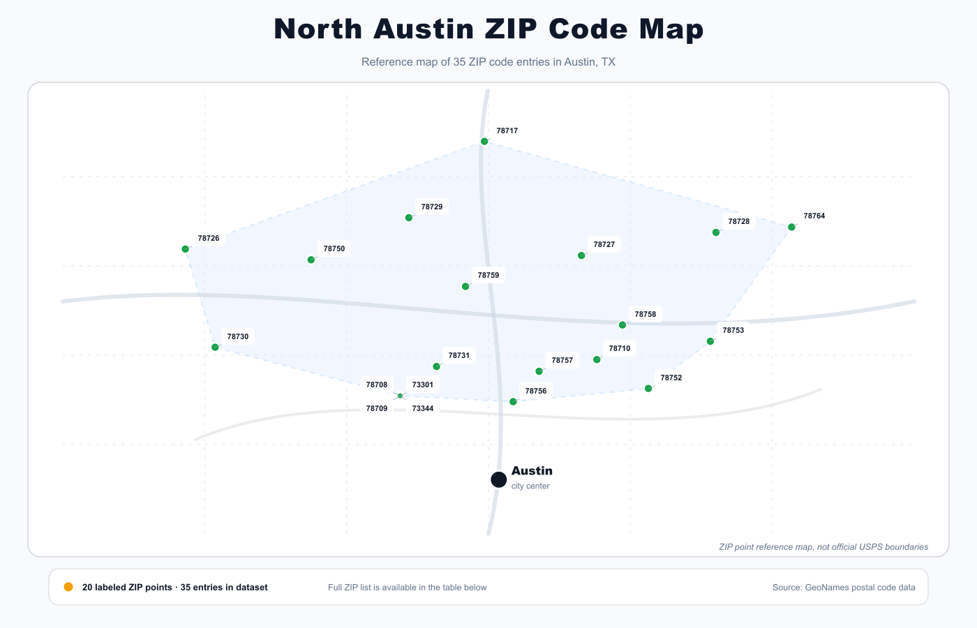 North Austin ZIP code map