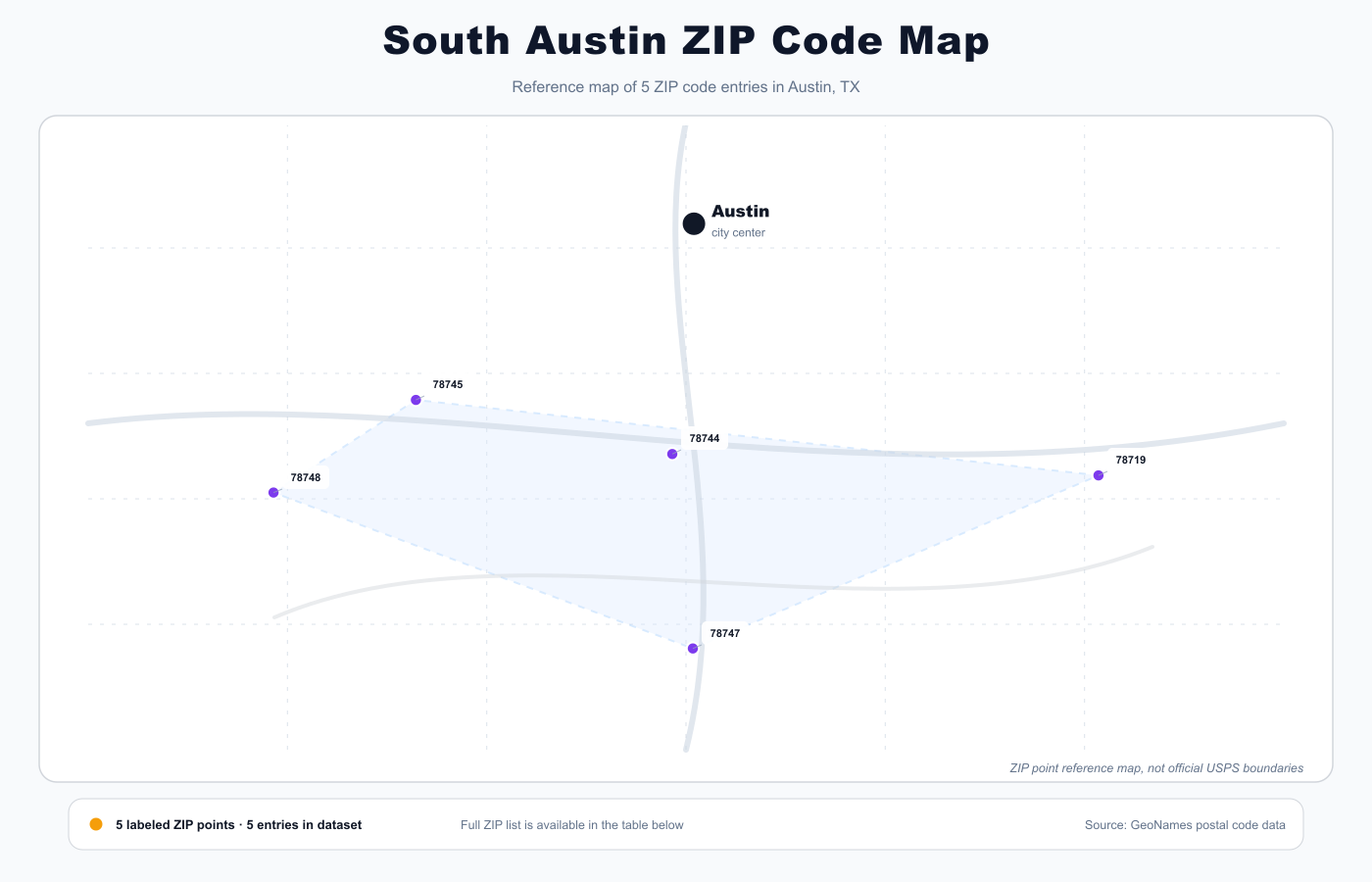 South Austin ZIP code map
