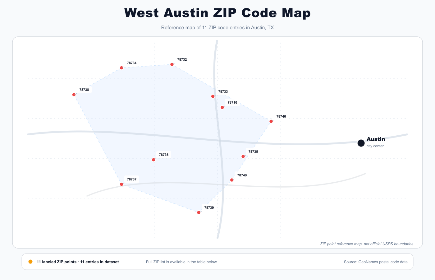 West Austin ZIP code map