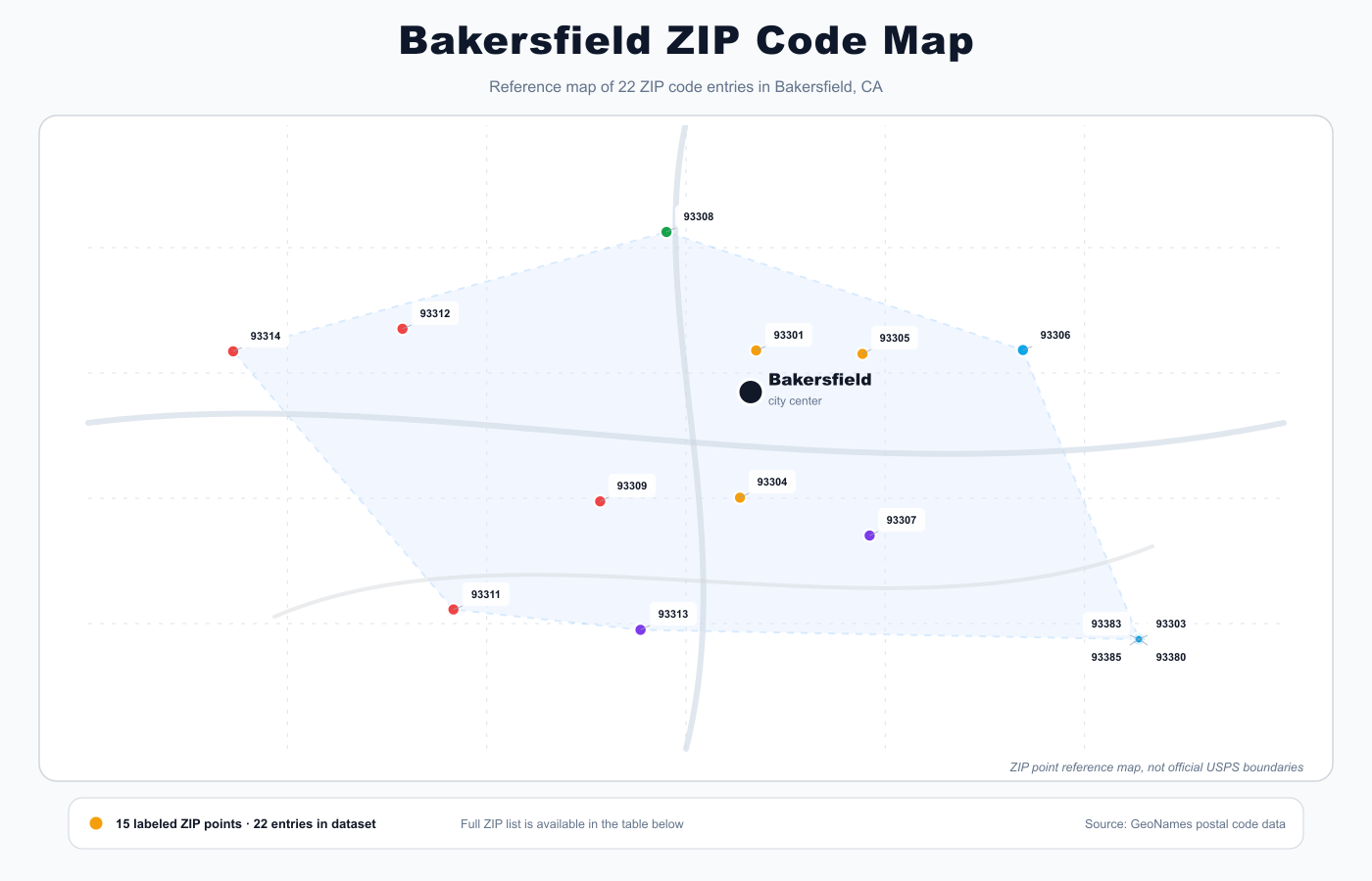 Bakersfield ZIP code reference map showing ZIP code points and city center