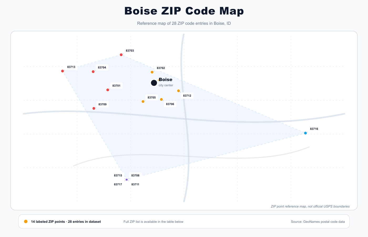 Boise ZIP code reference map showing ZIP code points and city center