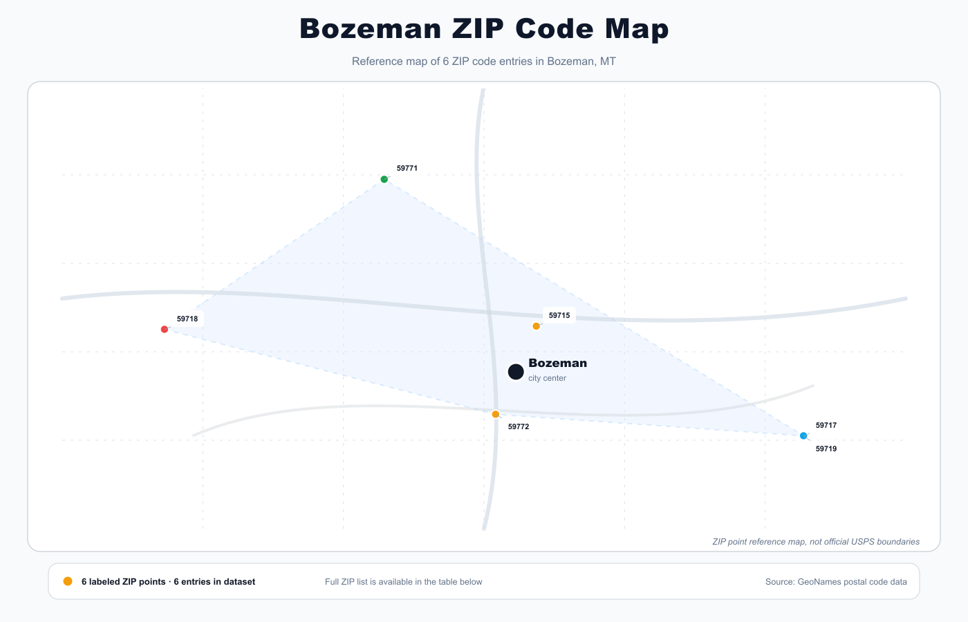 Bozeman ZIP code reference map showing ZIP code points and city center
