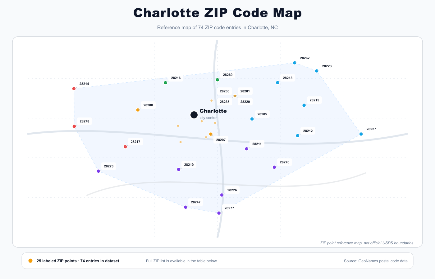 Charlotte ZIP code reference map showing ZIP code points and city center