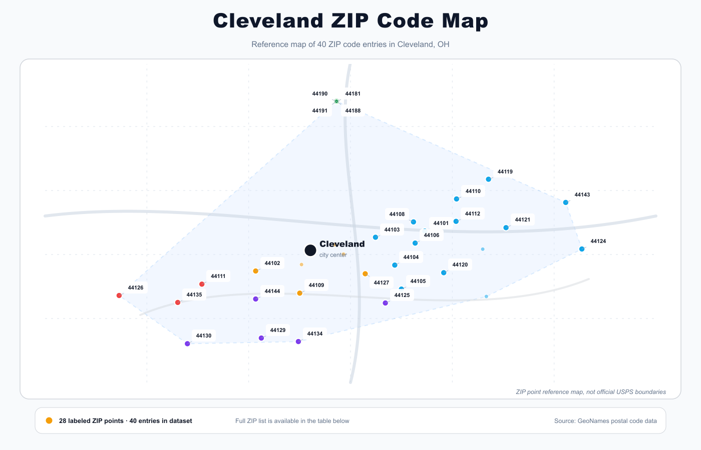 Cleveland ZIP code reference map showing ZIP code points and city center