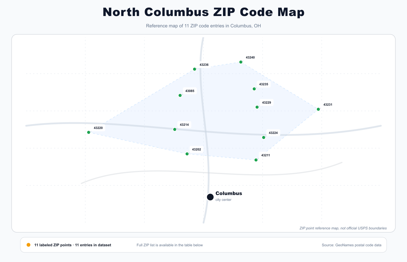 North Columbus ZIP code map