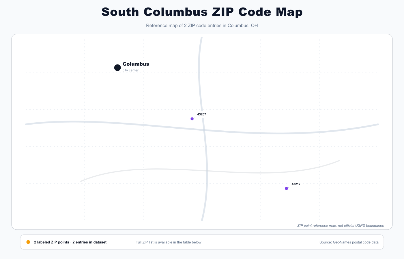 South Columbus ZIP code map