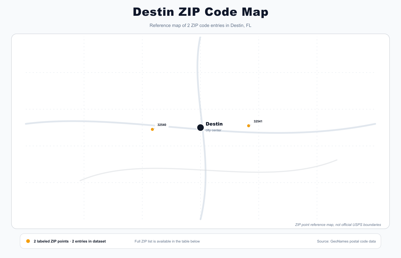 Destin ZIP code reference map showing ZIP code points and city center