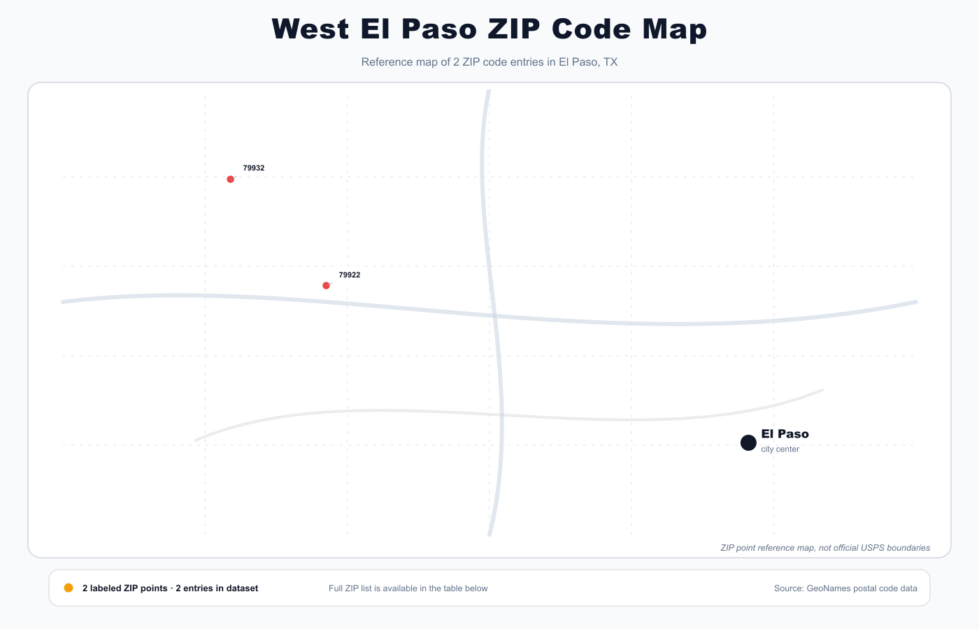 West El Paso ZIP code map