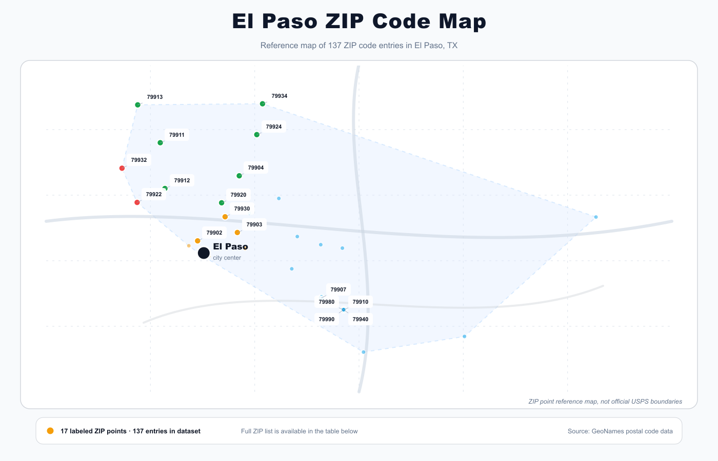 El Paso ZIP code reference map showing ZIP code points and city center