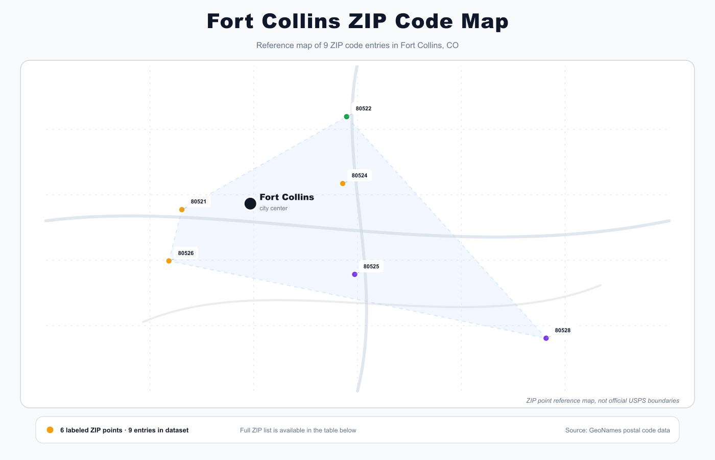 Fort Collins ZIP code reference map showing ZIP code points and city center