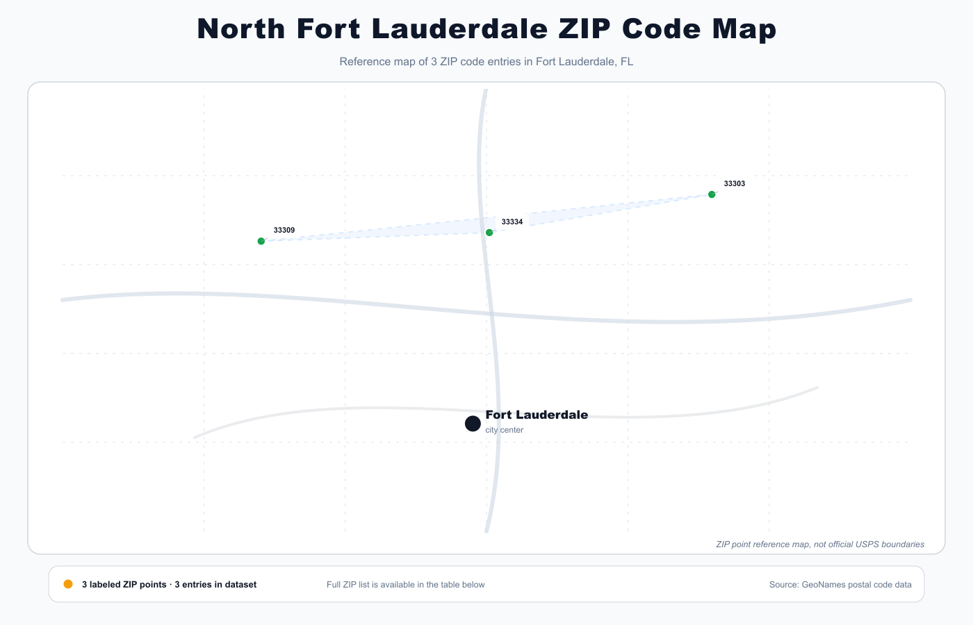 North Fort Lauderdale ZIP code map