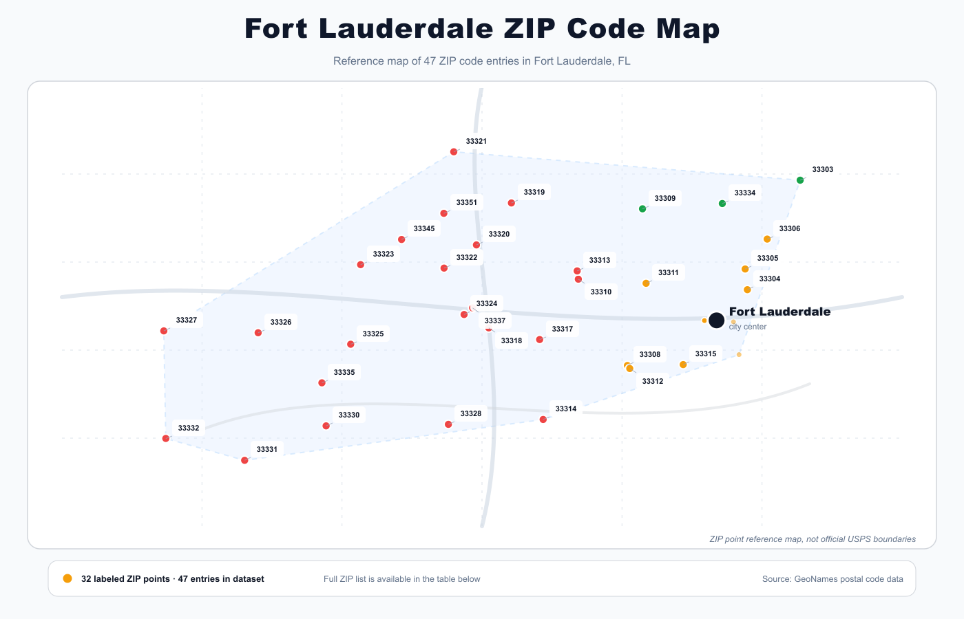 Fort Lauderdale ZIP code reference map showing ZIP code points and city center