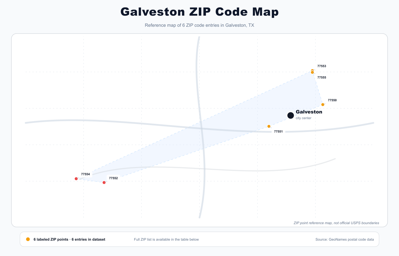 Galveston ZIP code reference map showing ZIP code points and city center
