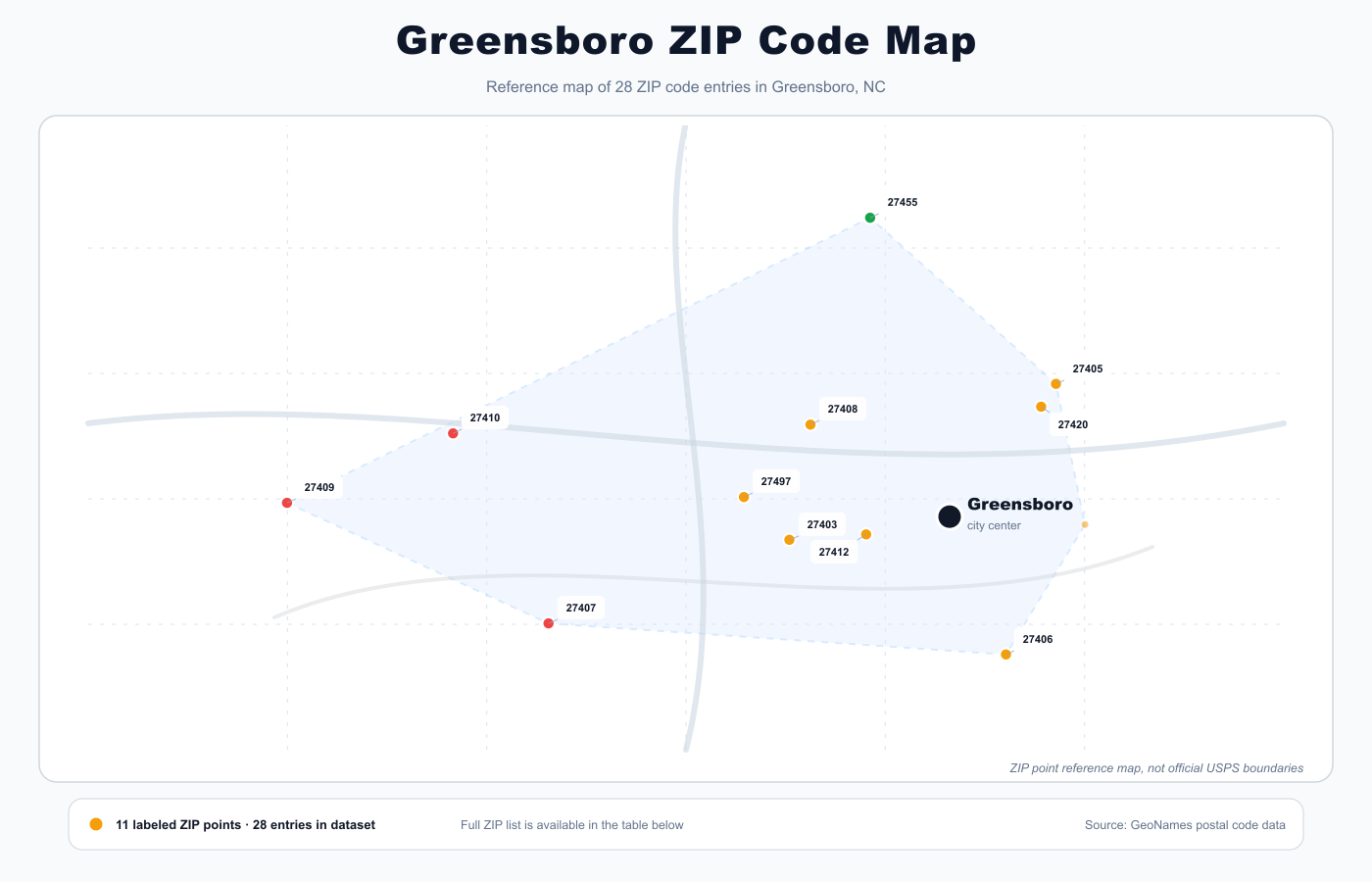 Greensboro ZIP code reference map showing ZIP code points and city center