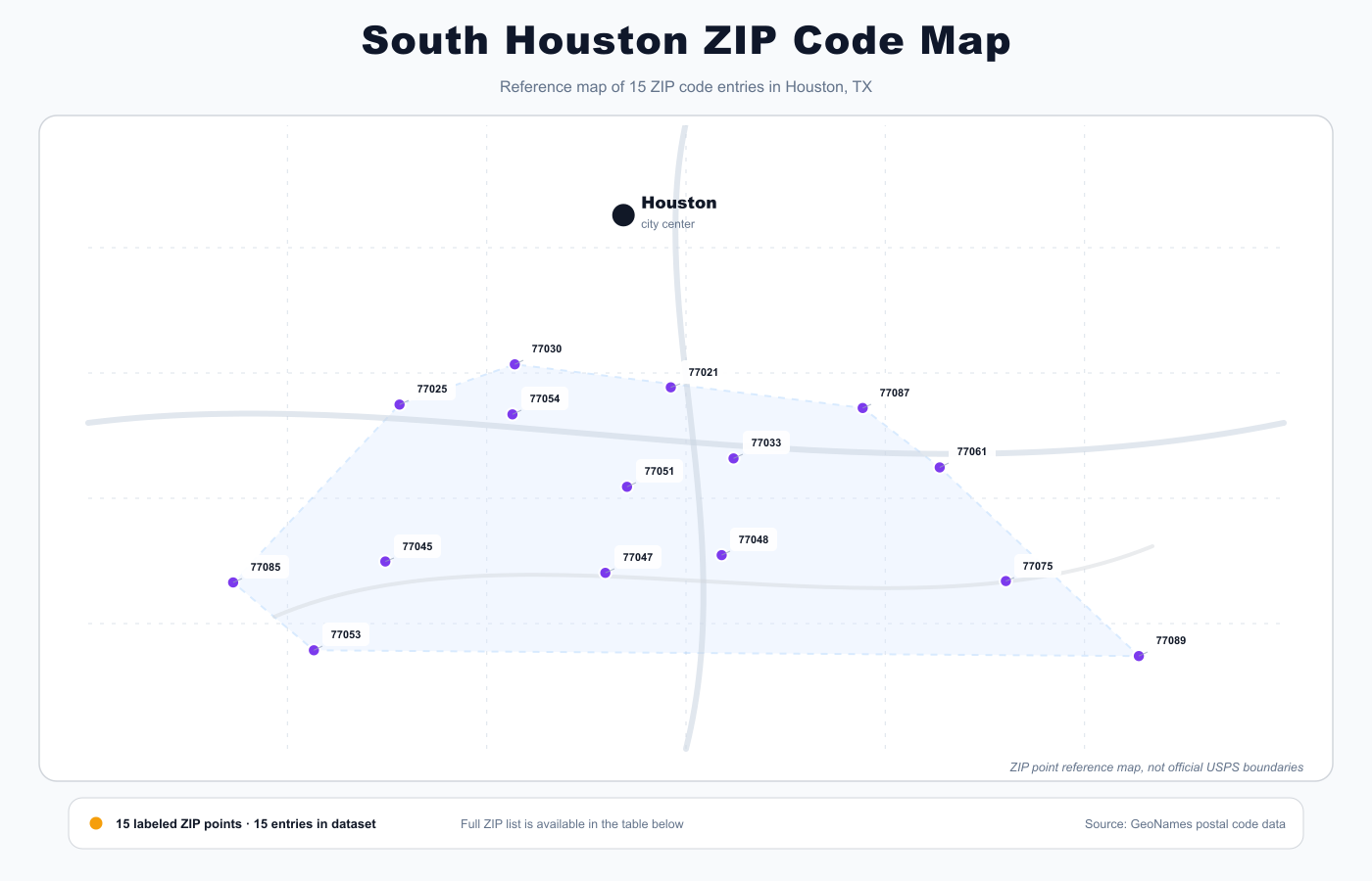 South Houston ZIP code map