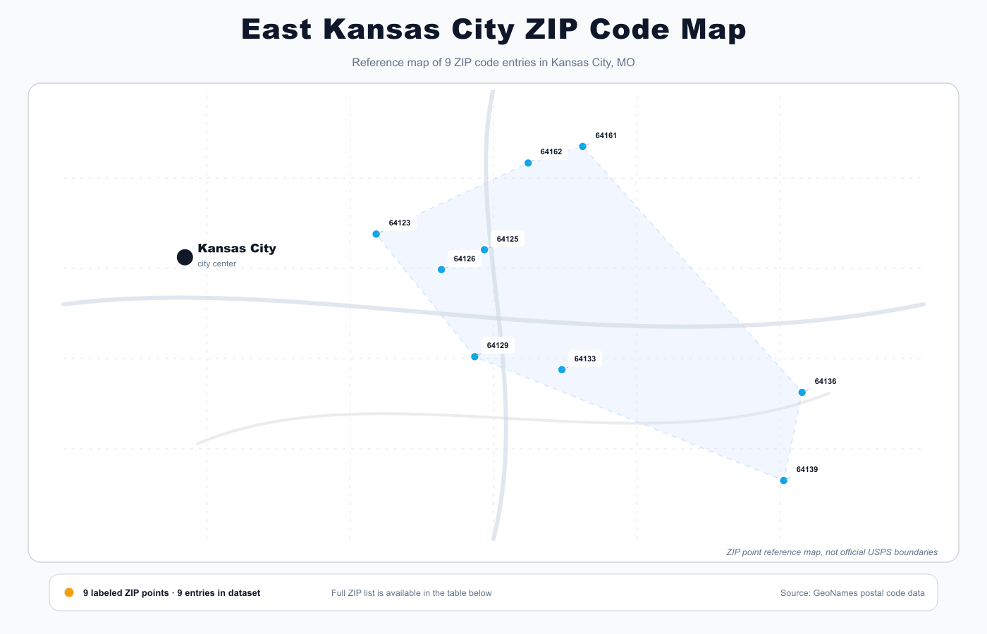East Kansas City ZIP code map