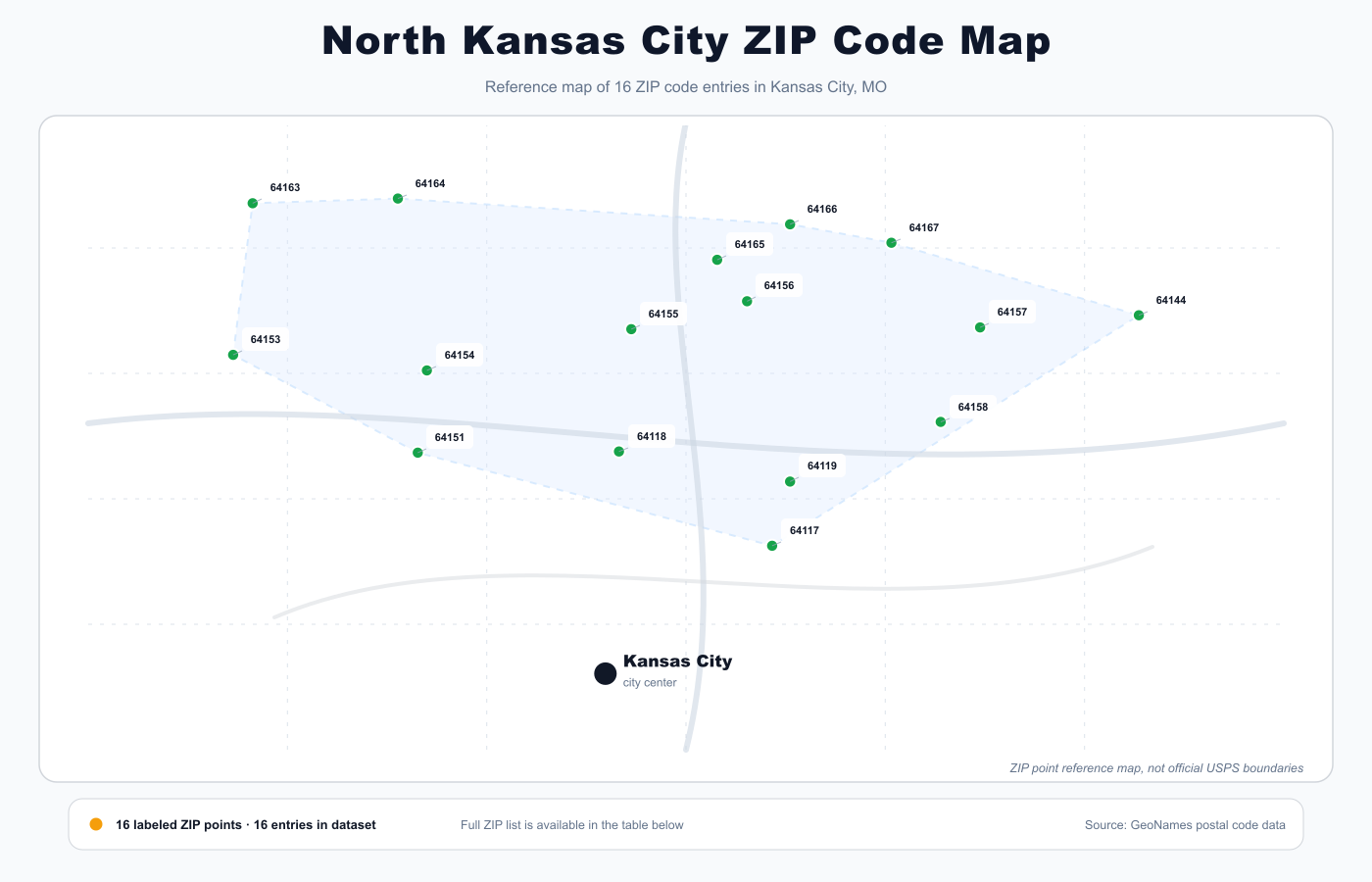 North Kansas City ZIP code map