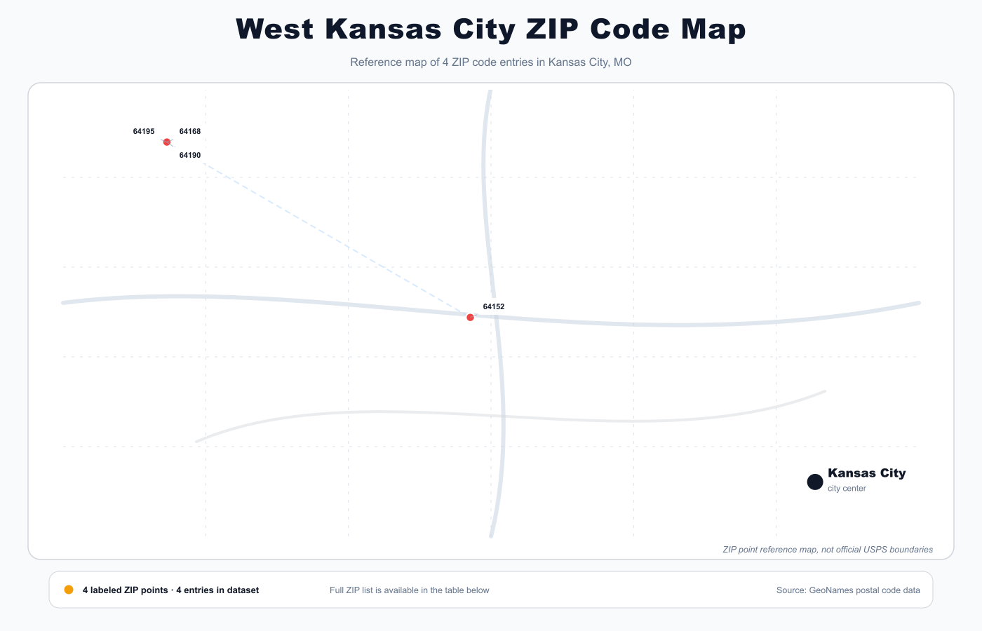 West Kansas City ZIP code map