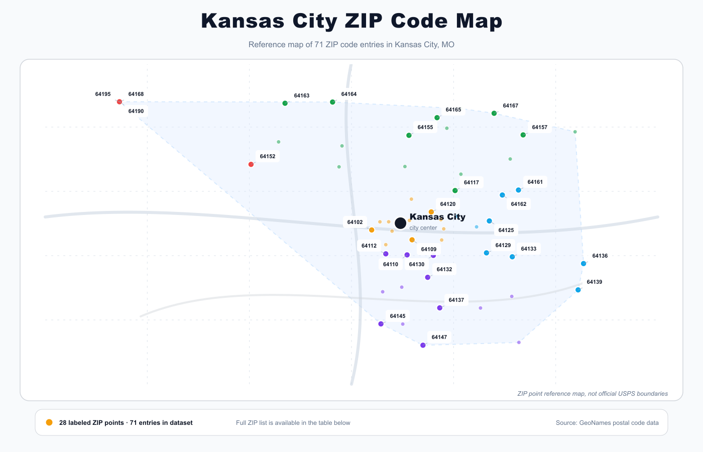 Kansas City ZIP code reference map showing ZIP code points and city center