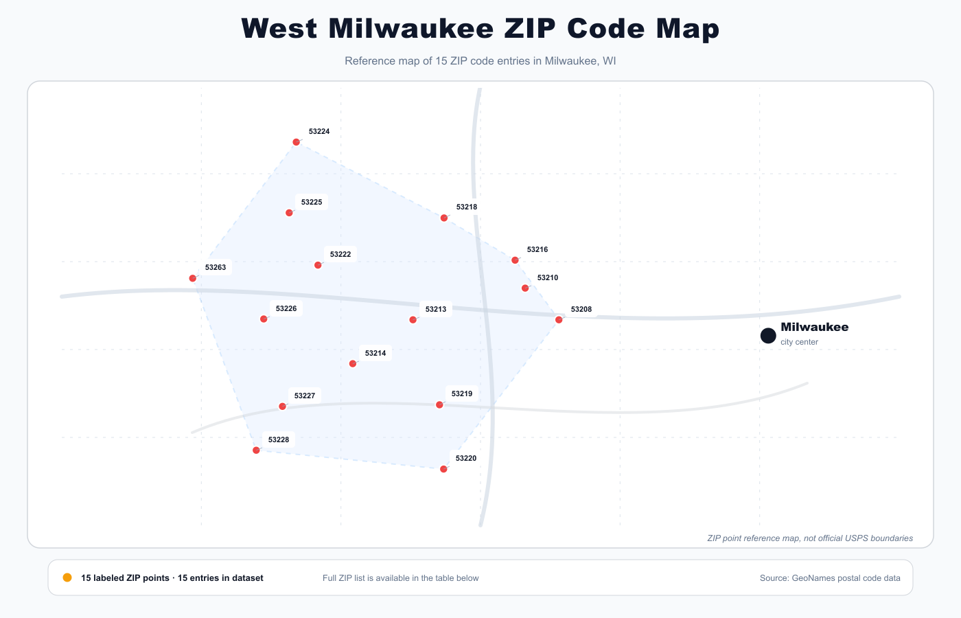 West Milwaukee ZIP code map