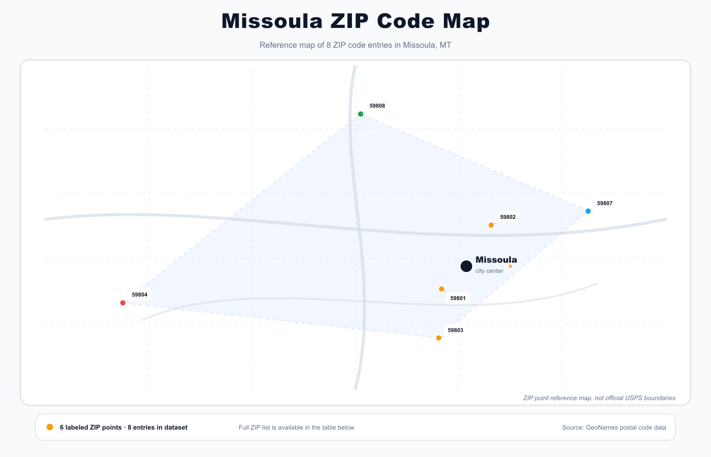 Missoula ZIP code reference map showing ZIP code points and city center