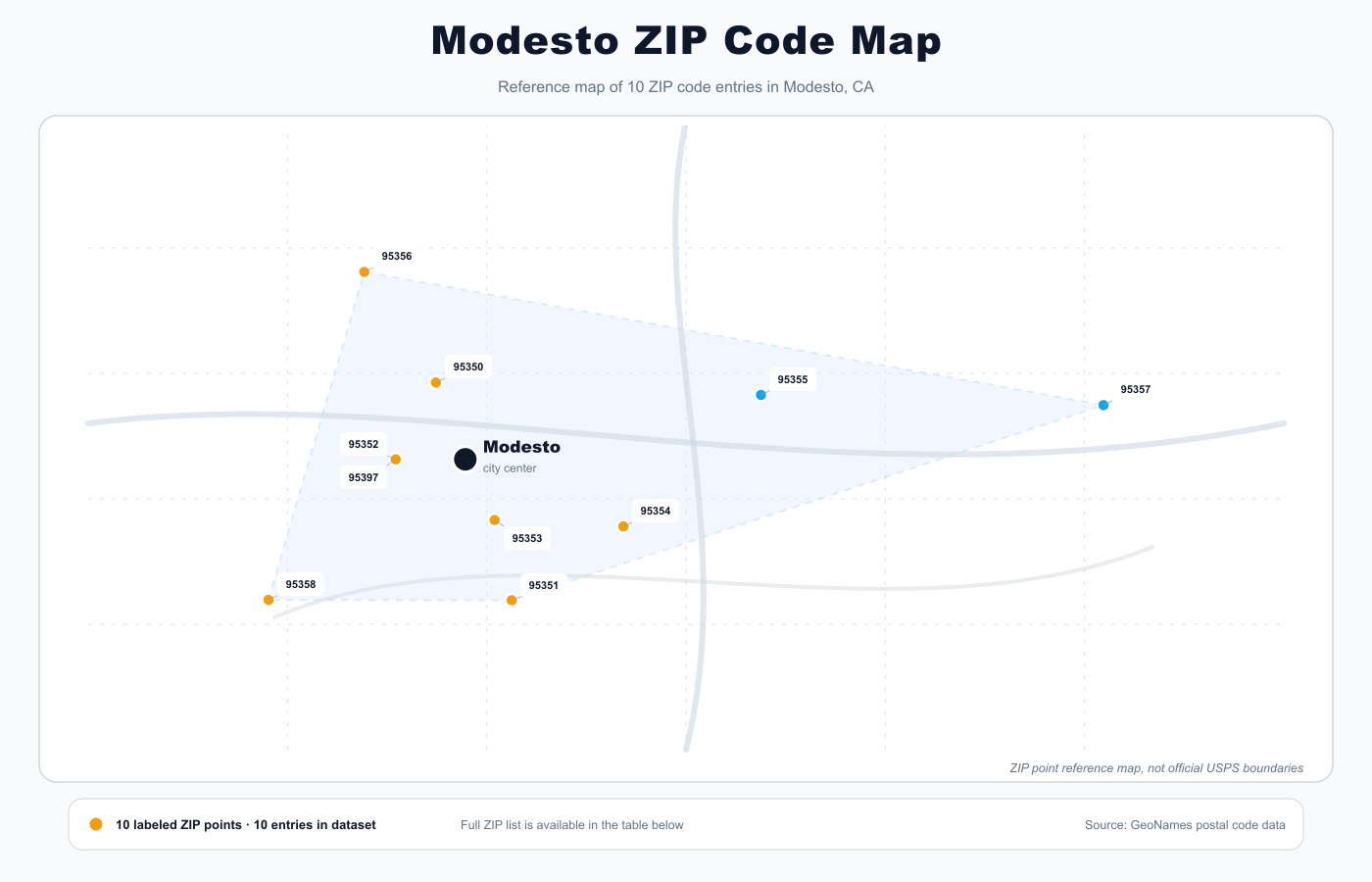 Modesto ZIP code reference map showing ZIP code points and city center