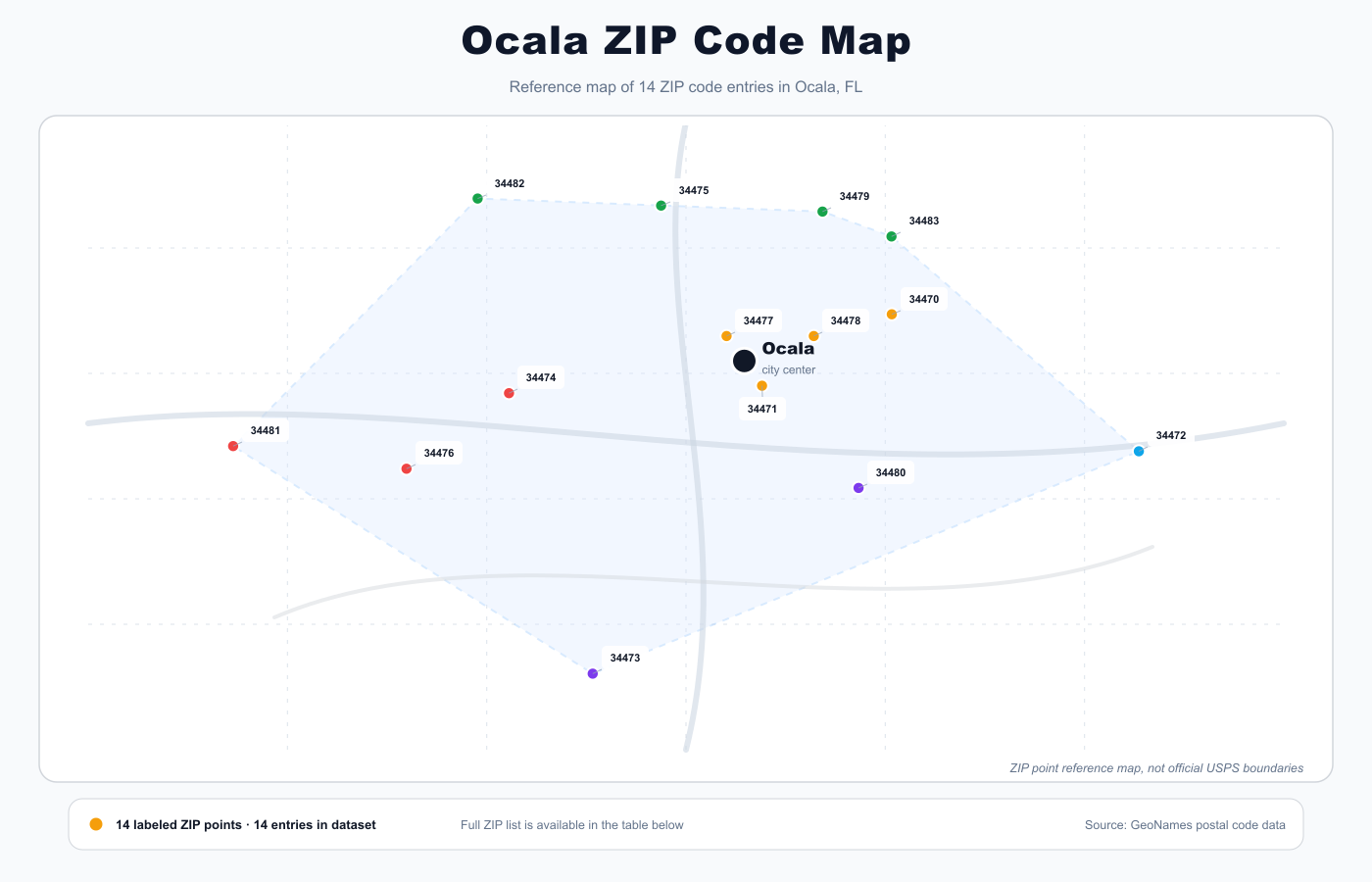 Ocala ZIP code reference map showing ZIP code points and city center