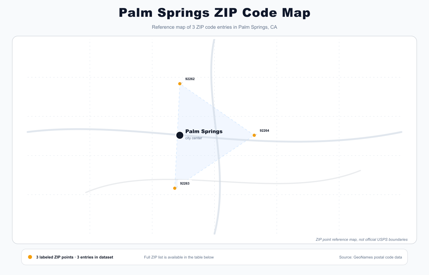 Palm Springs ZIP code reference map showing ZIP code points and city center