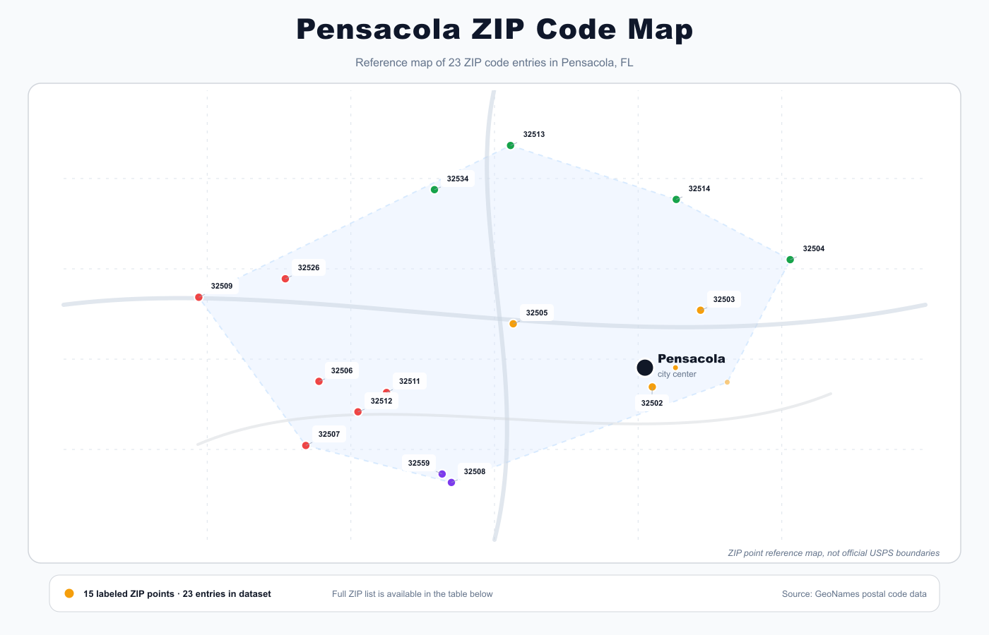 Pensacola ZIP code reference map showing ZIP code points and city center