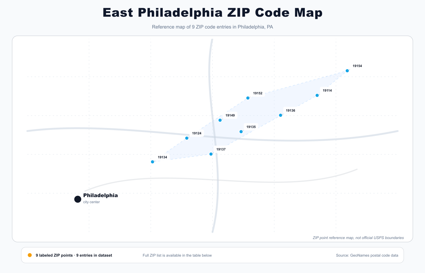 East Philadelphia ZIP code map