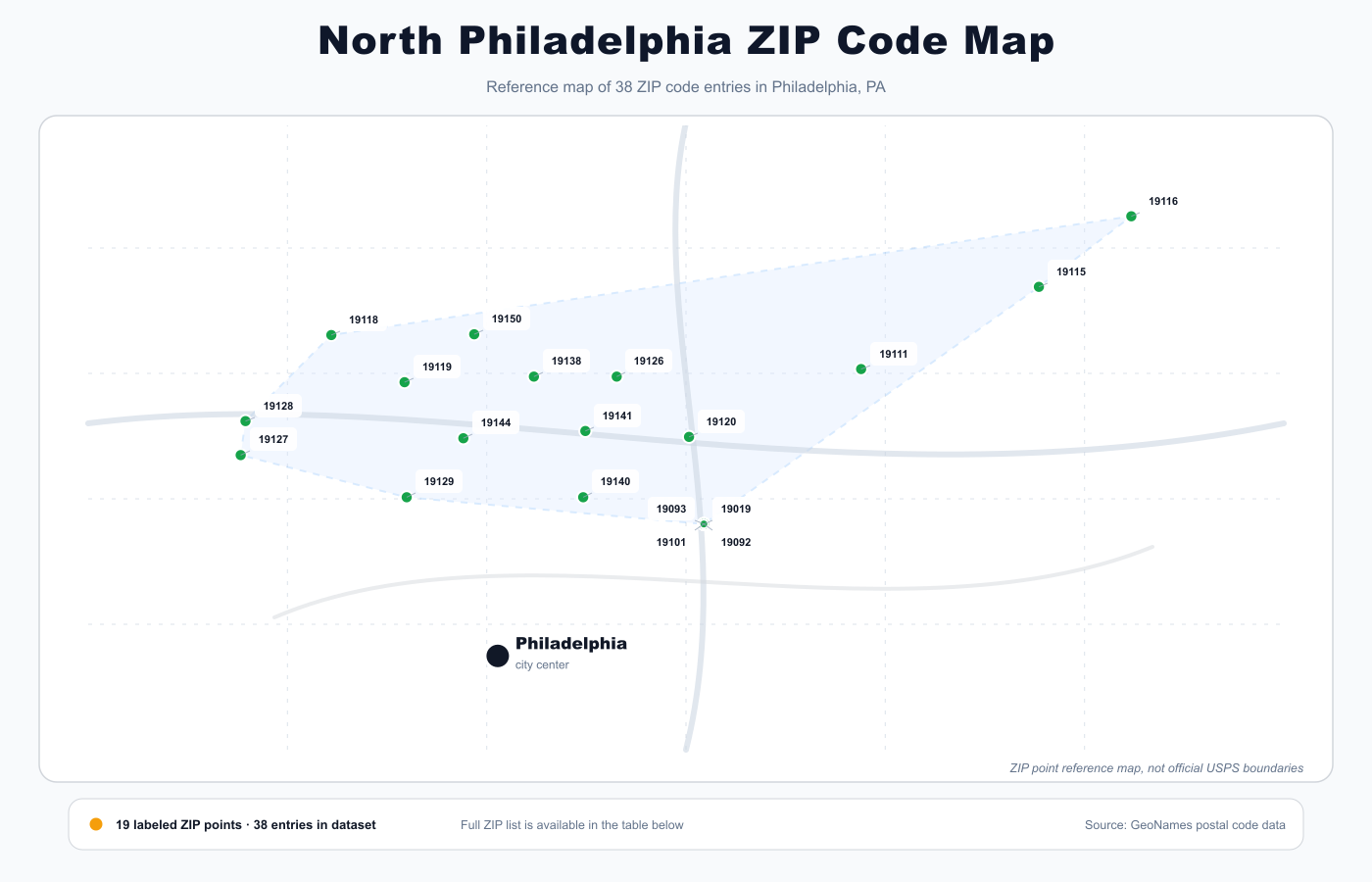 North Philadelphia ZIP code map