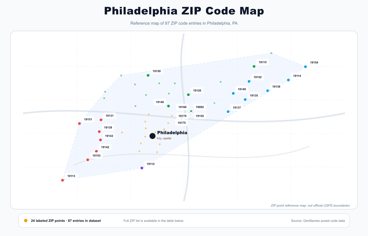 Philadelphia ZIP code reference map showing ZIP code points and city center