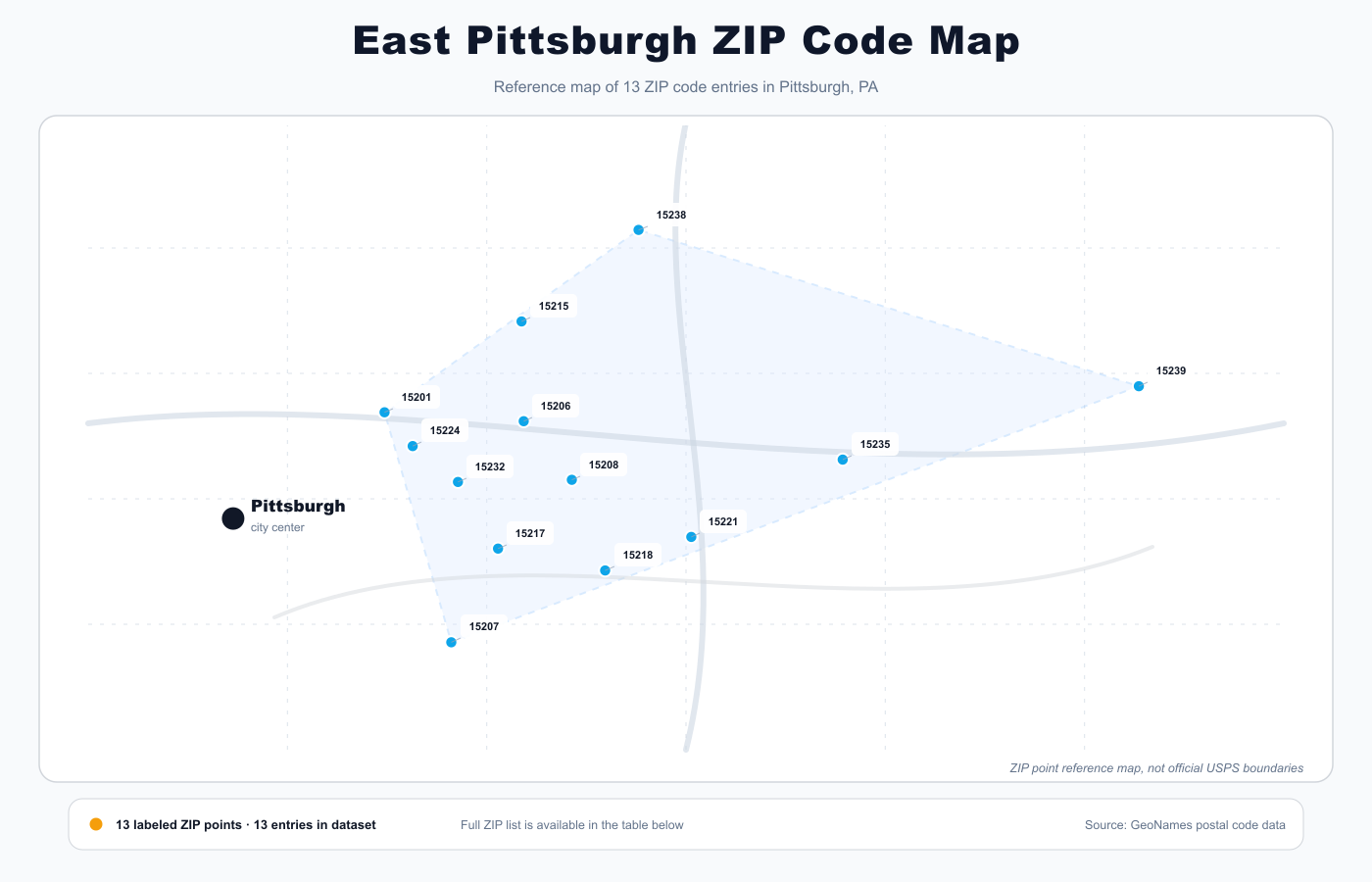 East Pittsburgh ZIP code map