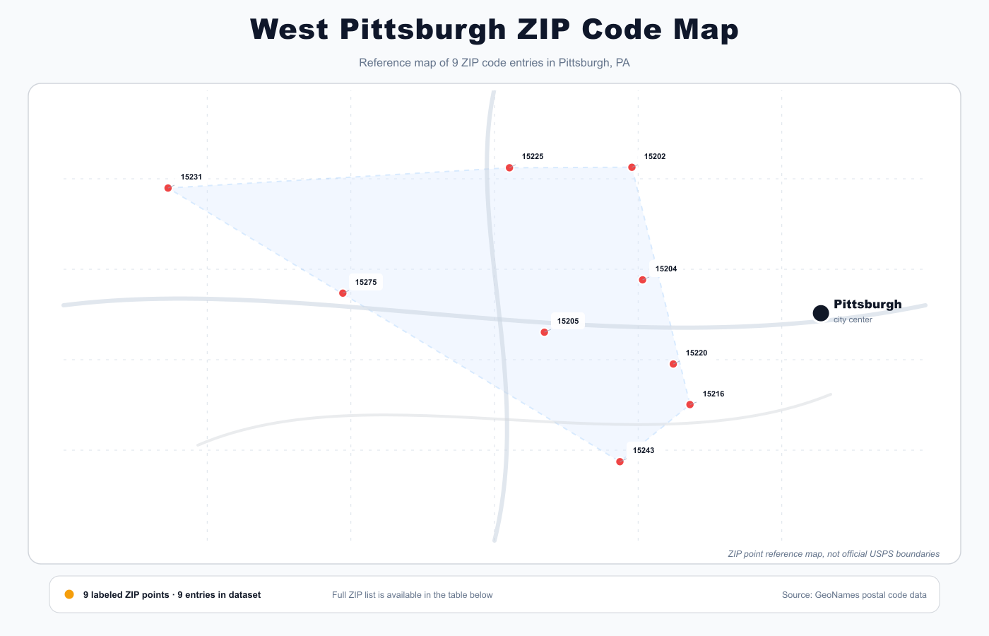 West Pittsburgh ZIP code map