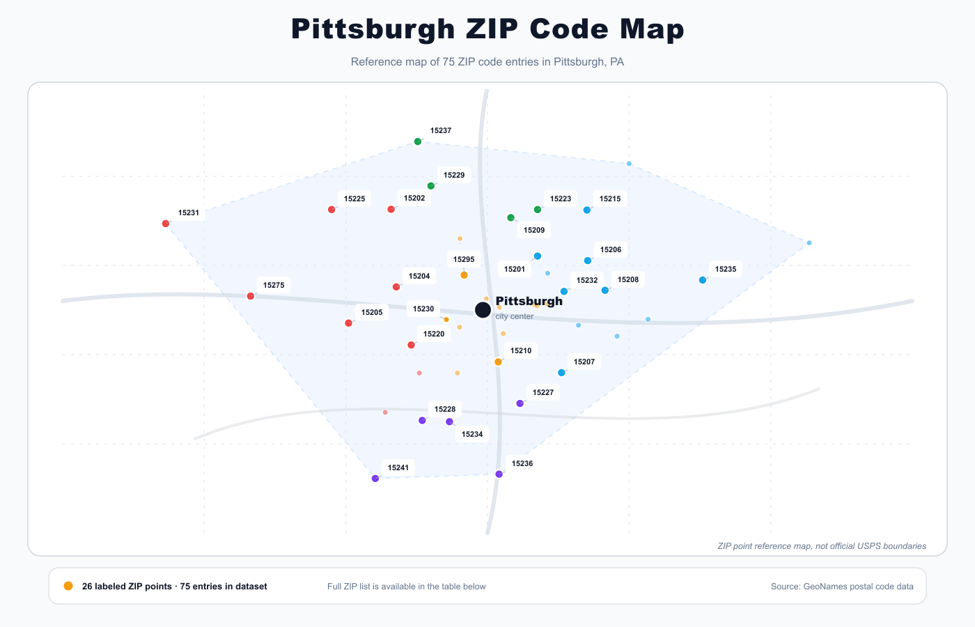 Pittsburgh ZIP code reference map showing ZIP code points and city center