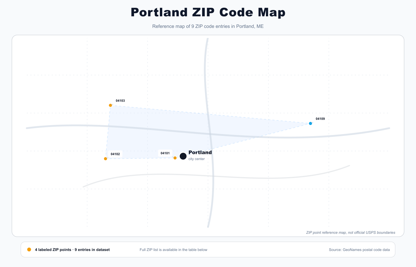 Portland ZIP code reference map showing ZIP code points and city center