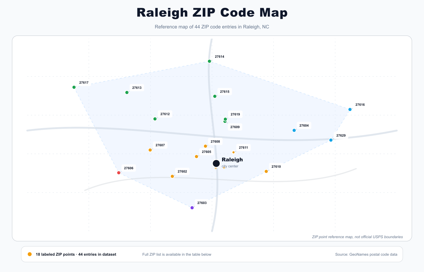 Raleigh ZIP code reference map showing ZIP code points and city center