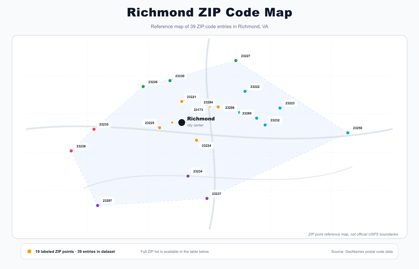 Richmond ZIP code reference map showing ZIP code points and city center