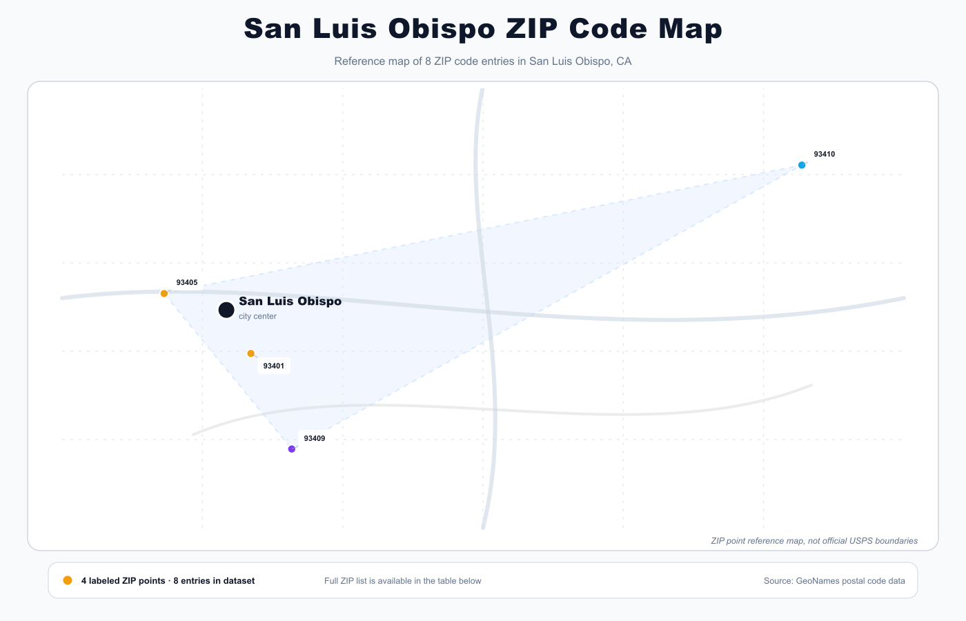 San Luis Obispo ZIP code reference map showing ZIP code points and city center