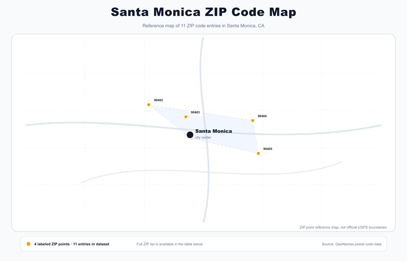 Santa Monica ZIP code reference map showing ZIP code points and city center