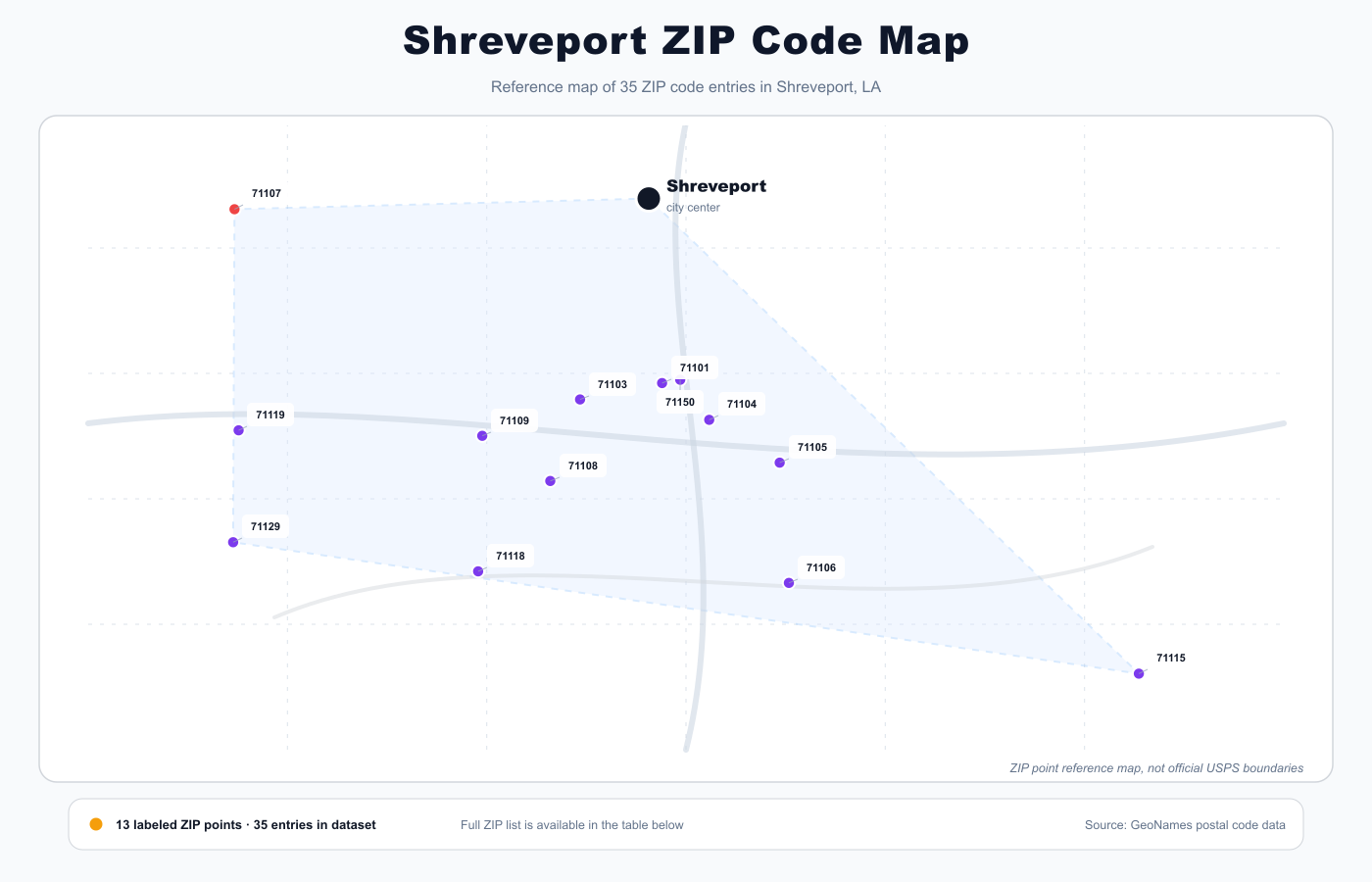 Shreveport ZIP code reference map showing ZIP code points and city center