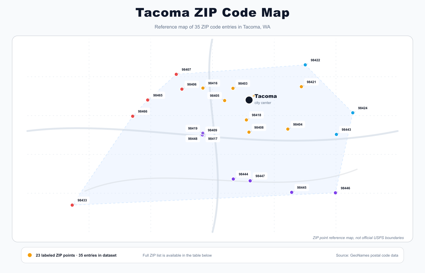 Tacoma ZIP code reference map showing ZIP code points and city center