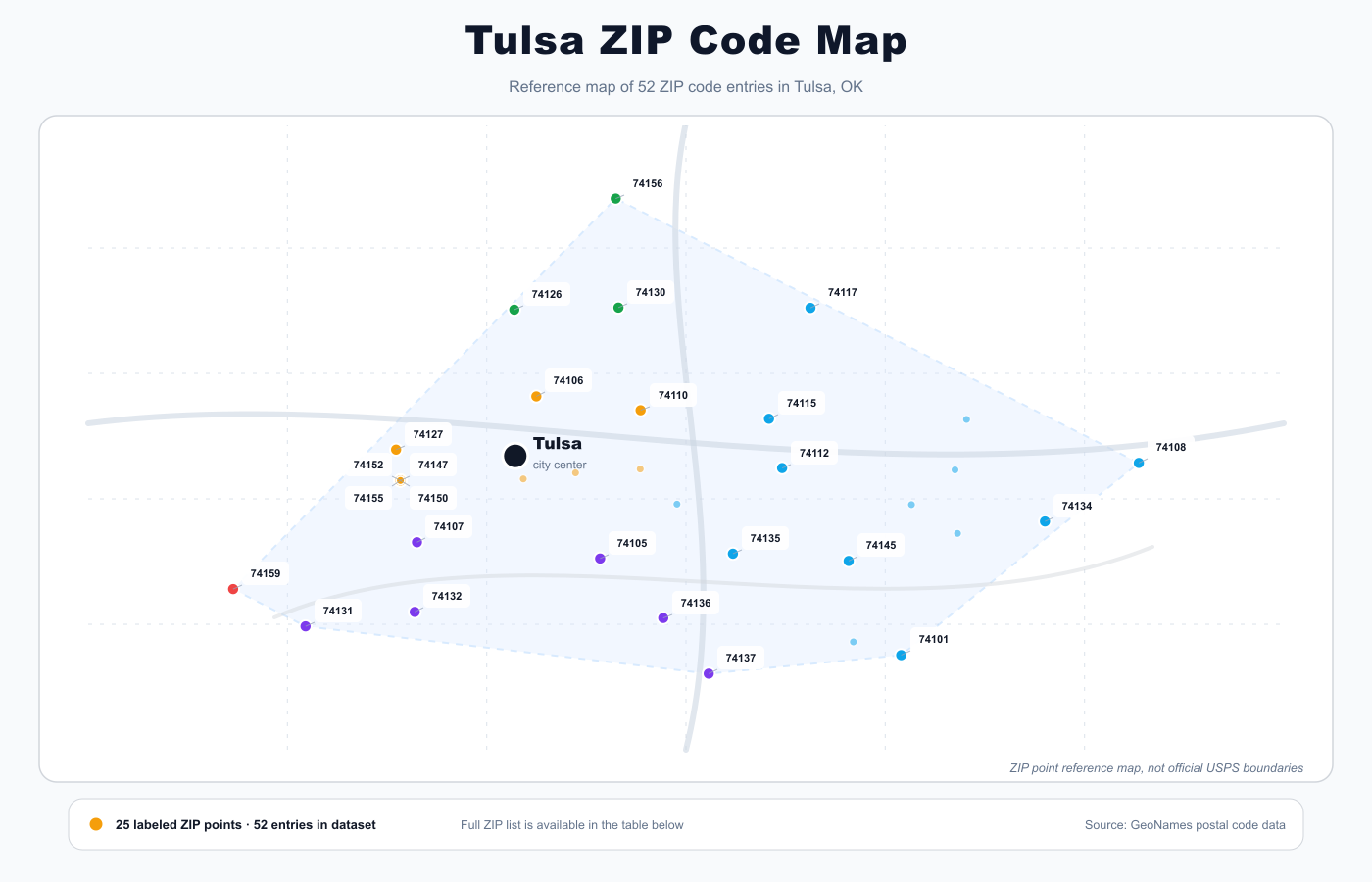 Tulsa ZIP code reference map showing ZIP code points and city center