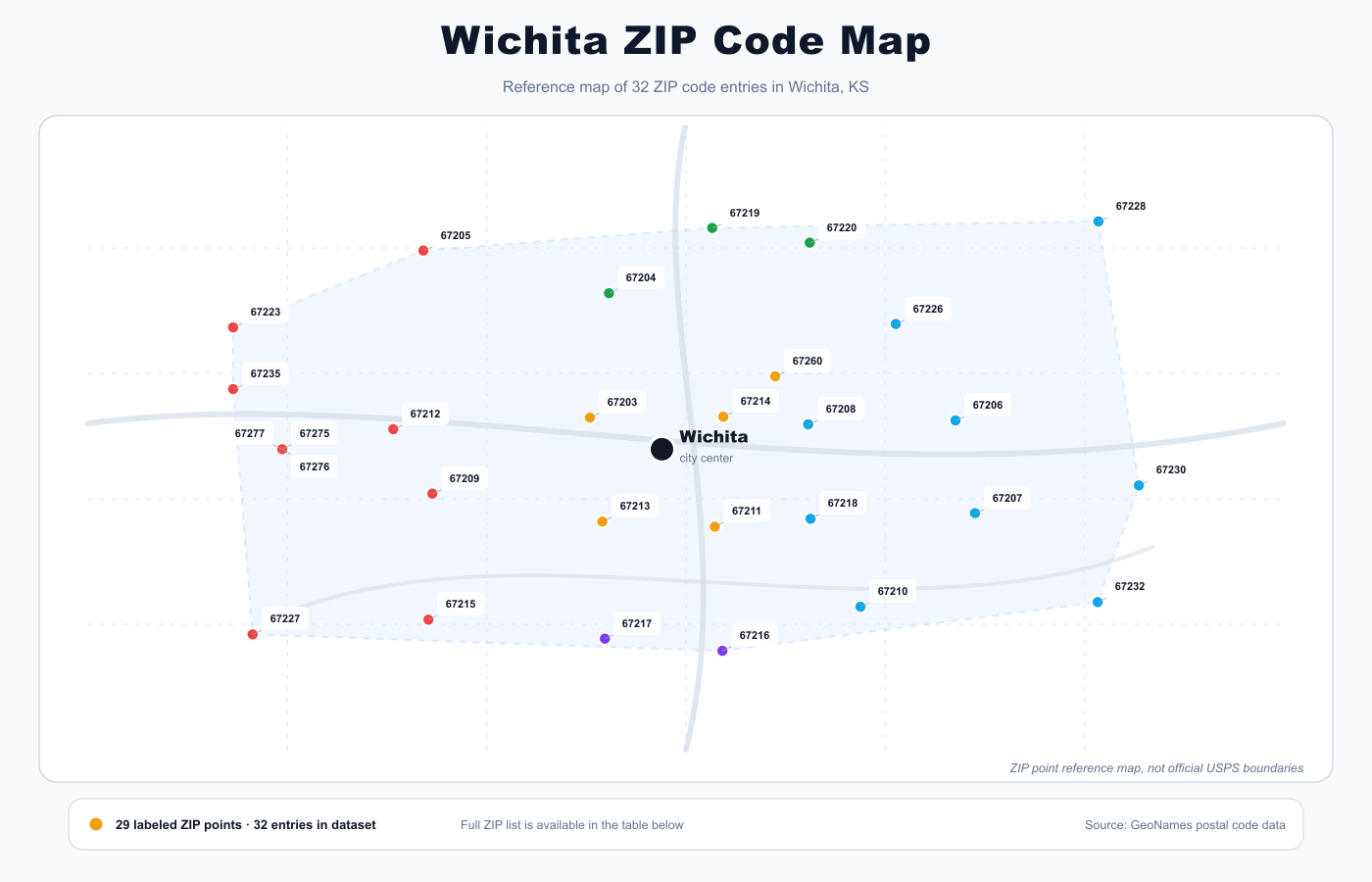 Wichita ZIP code reference map showing ZIP code points and city center